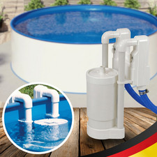 Oberflächenabsauger MTH SK2 Aufstellpool Skimmer ohne Ausschnitt …