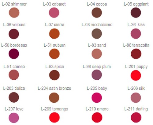'1' LIPLINER PRESTIGE (plata) - Imagen 4 de 13