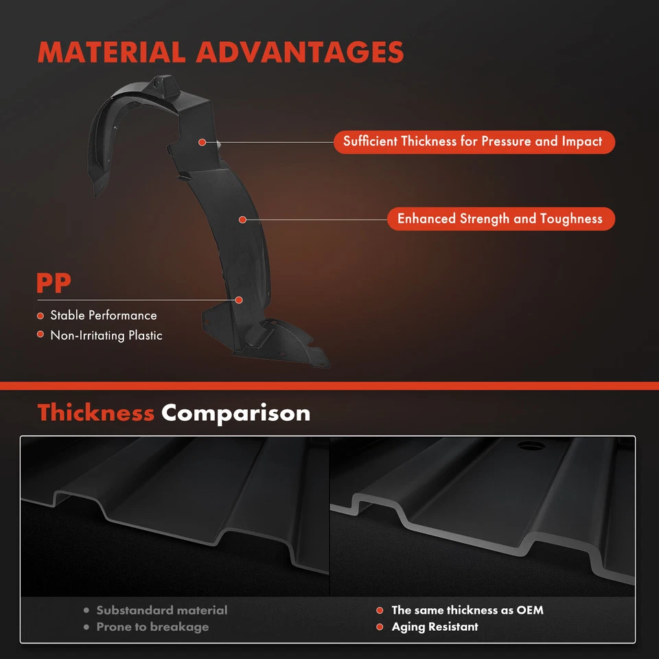 2 piezas forros de guardabarros interiores delanteros con espuma aislante para Chevrolet HHR 2006-2011 Foto 3 de 4