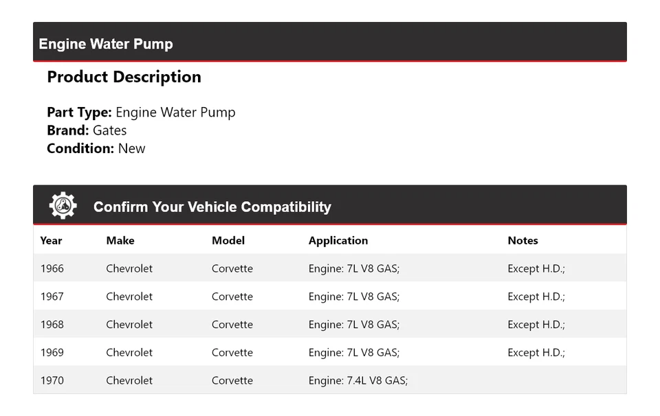 适用于 1966 - 1970 雪佛兰科尔维特发动机水泵门 1967 1969 — 第 2/4 张图片