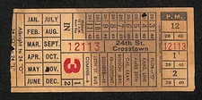 Omaha & Council Bluffs Street Railway California - 24th St. Crosstown Ticket