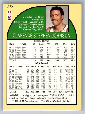 Steve Johnson 1990-91 Hoops BASKETBALL #278 Seattle SuperSonics | eBay