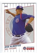 2019 South Bend Cubs (High-A Chicago Cubs) Jose Albertos