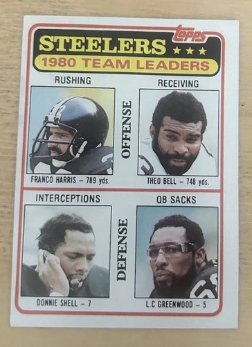 1981 Topps Pittsburgh Steelers 1980 Football Team Leaders Vintage Card #526