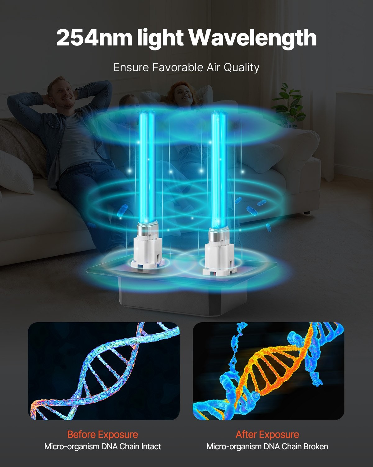 [New]HVAC Air Purifier Whole House 18W 7inch UV Light In Duct For Ac Systems