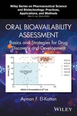 Oral Bioavailability Assessment: Basics and Strategies for Drug Discovery and