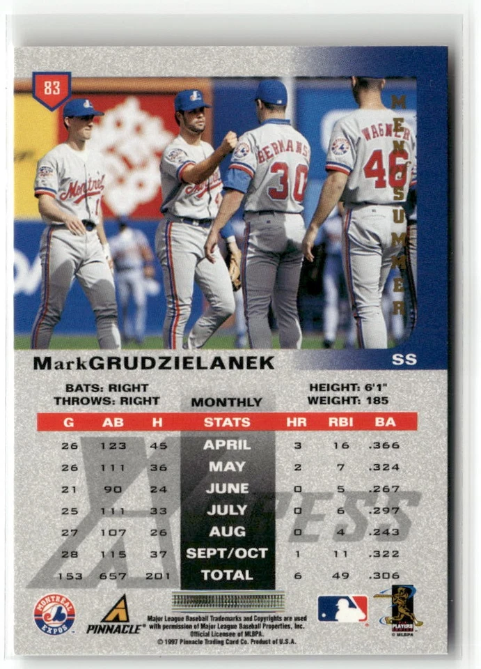 1997 Pinnacle X-Press #83 Mark Grudzielanek Men-of-Summer ☘️079 - Image 2 of 2