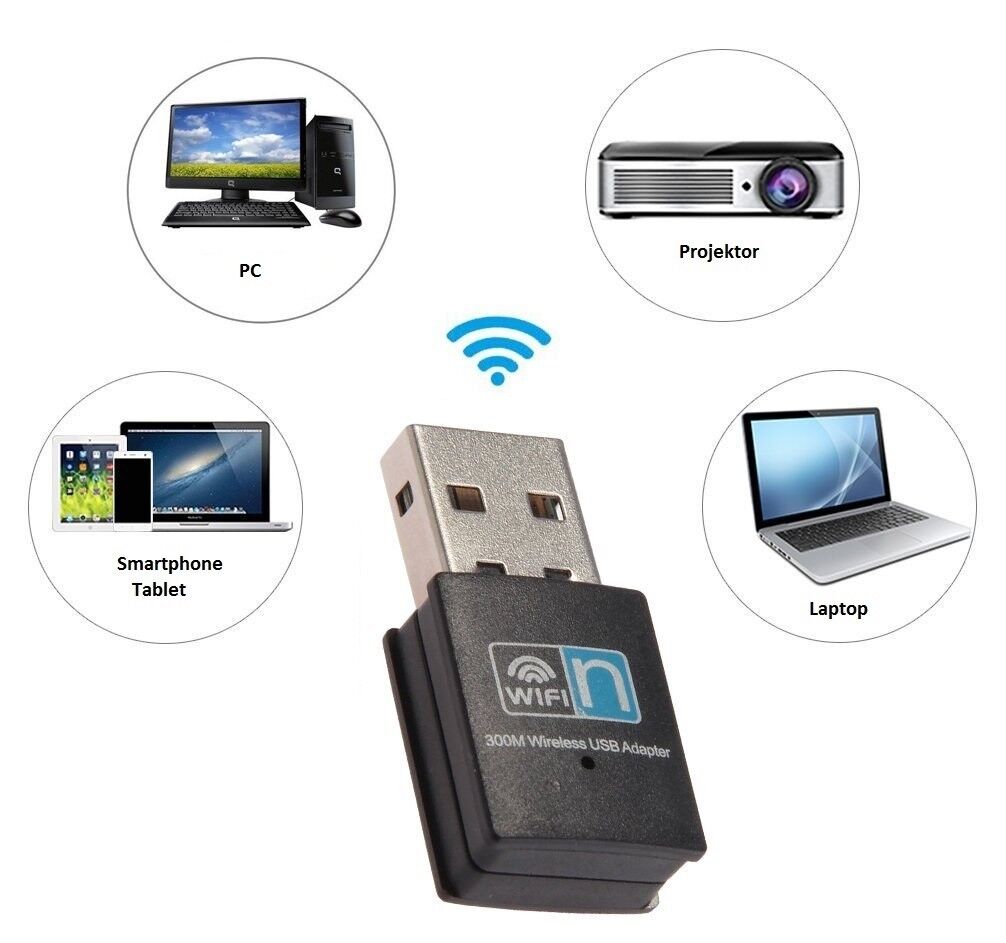 Mini WiFi WLAN Stick 300Mbit IEEE 802.11bgn Wireless USB Adapter Dongle