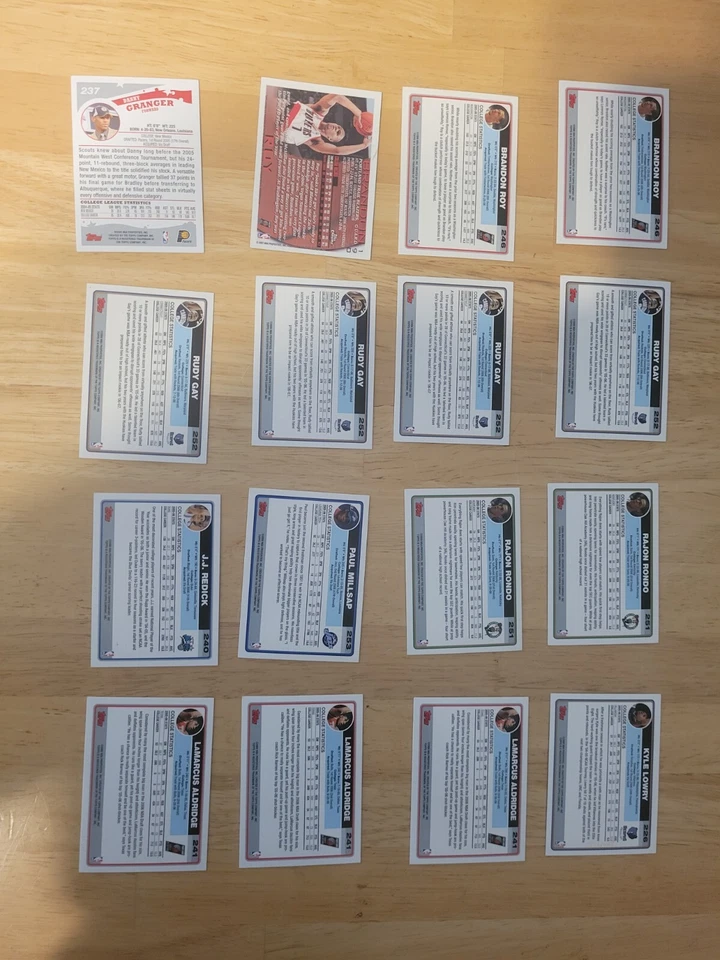 NBA卡套装16 05-06 Rc — 第 2/4 张图片