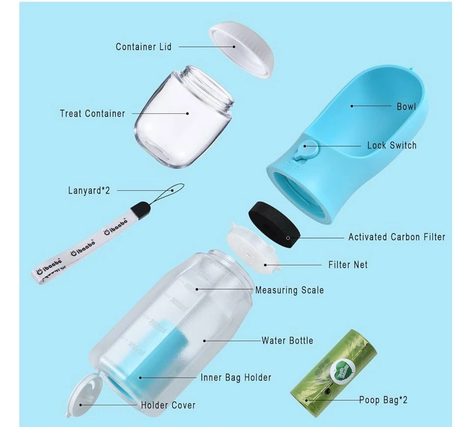 狗水壶,便携式宠物水瓶带食品容器B38 — 第 3/4 张图片