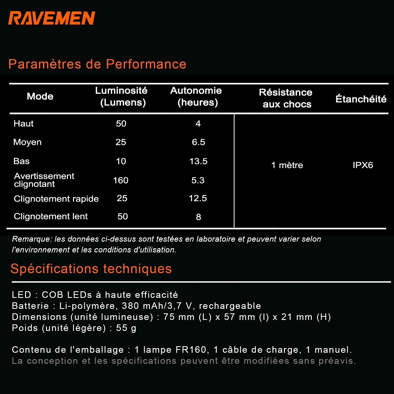 Imagen 11 de 15