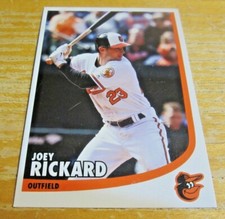 Joey Rickard Baltimore Orioles Team Issue 3.5