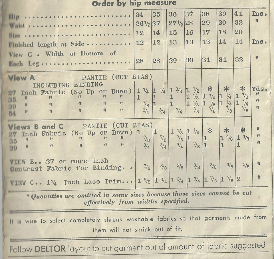 1930s Vintage Sewing Pattern W28" PANTIES KNICKERS (1829)  - Image 2 of 2