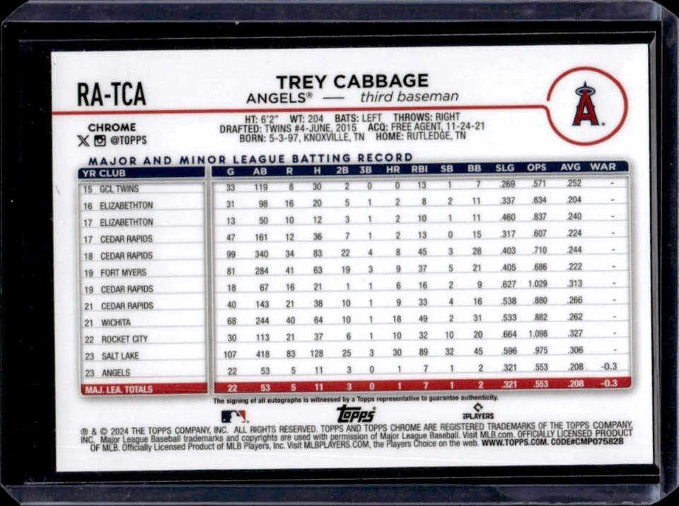 2024 Topps Chrome Trey Cabbage Rookie Auto RC Purple Speckle Refractor #/299 - Image 2 of 2