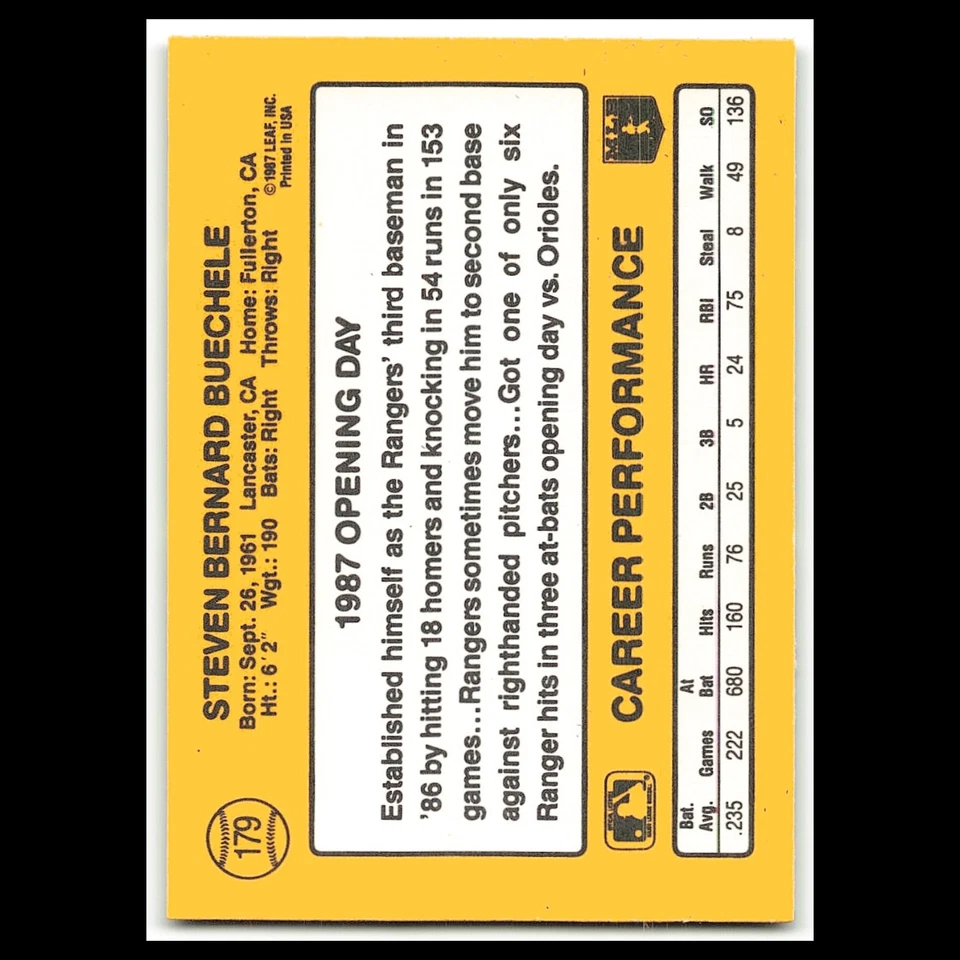 Steve Buechele #179 1987 Donruss Opening Day Texas Rangers Baseball Card MLB NM - Image 2 of 3