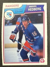 1983-84 O-Pee-Chee OPC Hockey - #245 Anders Hedberg - New York Rangers