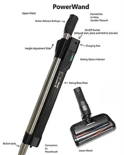 Fit All Wessel-Werk EBK-250DC Dual Surface Compact Electric Power Brush W wand