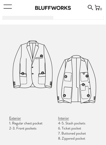 Bluffworks Mens Presidio Travel Blazer Size 46L Long Classic Fit Gray Polyester - Picture 12 of 16