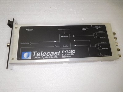 TELECAST FIBER RX6292 SDI/HD-SDI Video Receiver Viper II Video (S13)