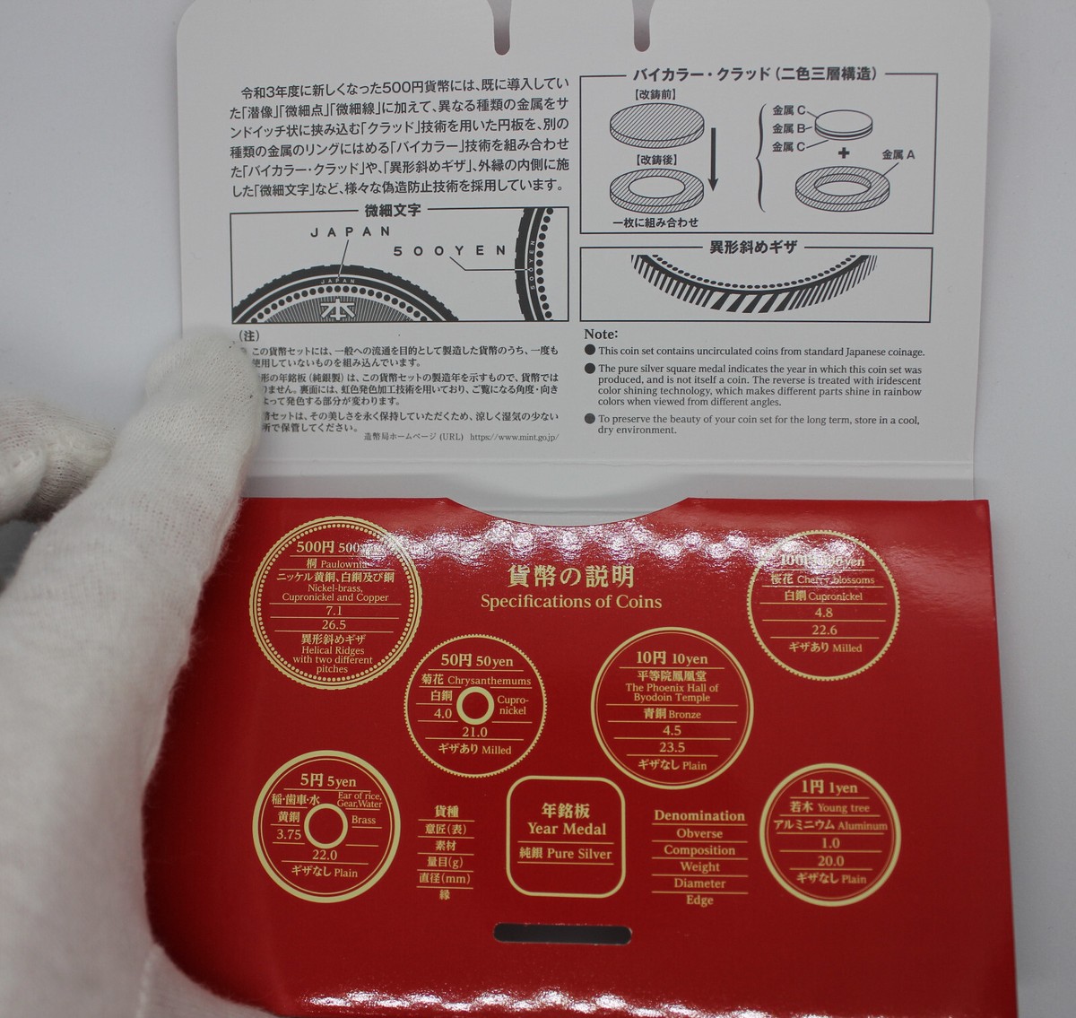 Japan coin Set 2024 Uncirculated 6 Coins 1 yen - 500 yen | eBay