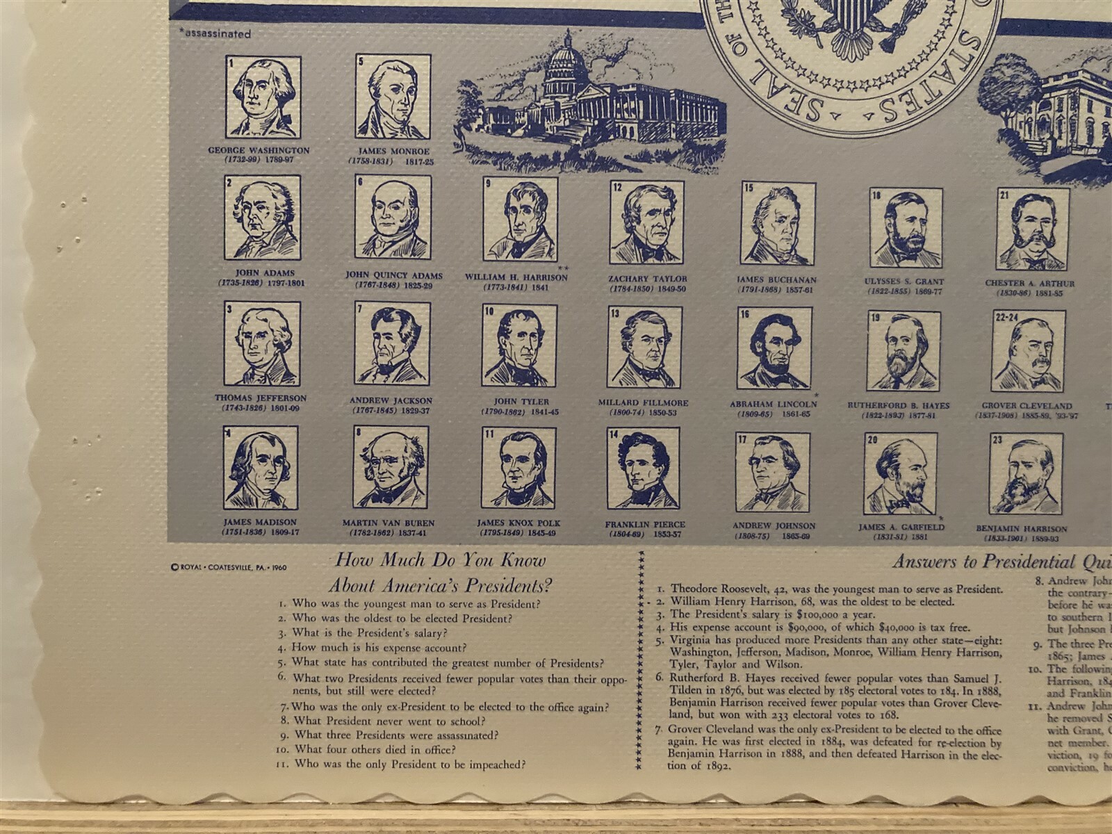 Generic President 1961 Generic Presidents of the United States Restaurant Placemat Vtg | eBay