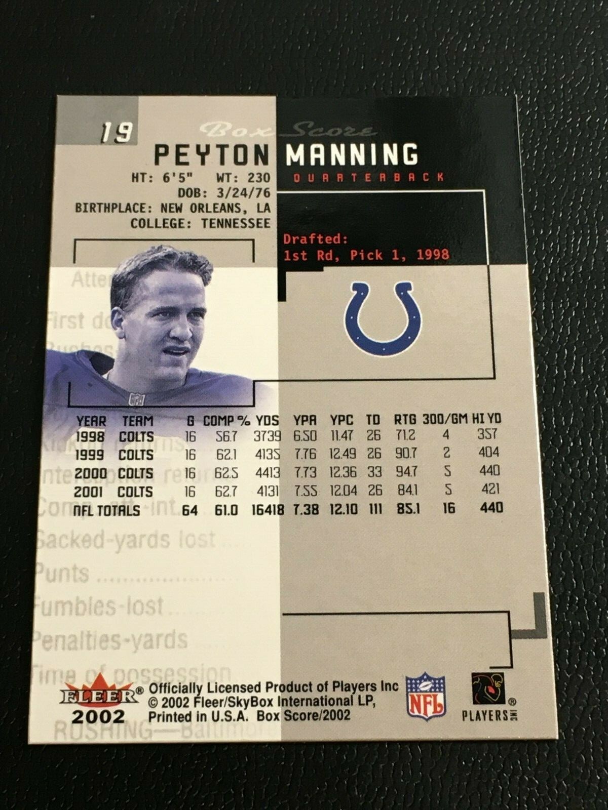 Peyton Manning Wonderlic Score - cnucva5