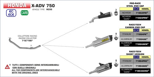 COLLETTORI ARROW COMPATIBILE PER HONDA X-ADV 750 2017 > 2020 ACCIAIO INOX - Picture 2 of 3
