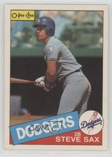 Click to enlarge Steve Sax