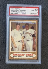 1962 Topps - #18 Managers’ Dream (Mantle - Mays) - PSA 8