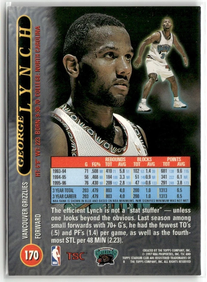 1996-97 TOPPS STADIUM CLUB GEORGE LYNCH VANCOUVER GRIZZLIES #170 - Image 2 of 3