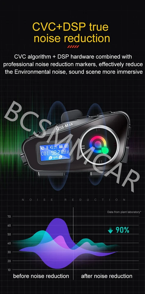 2x Motorcycle Bluetooth Intercom Helmet Headset LCD Display Interphone Earphone - Image 4 of 4