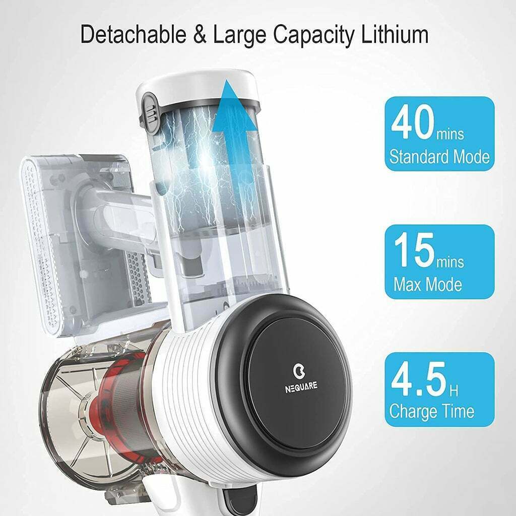 NEQUARE Cordless Vacuum with 280W Powerful Suction. (S25 Model) eBay