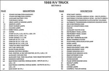 1988 Chevy GMC Wiring Diagrams Suburban K5 Blazer Jimmy RV Pickups Chevrolet