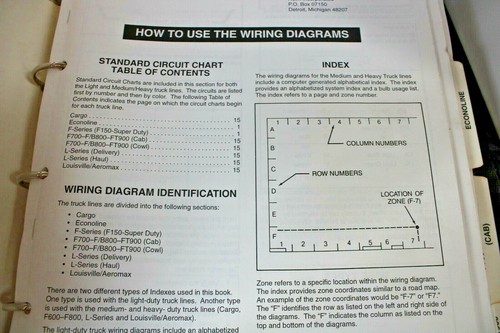1996 Ford Light Medium Heavy Trucks Service Repair Manual Wiring Diagrams Book - Picture 5 of 8