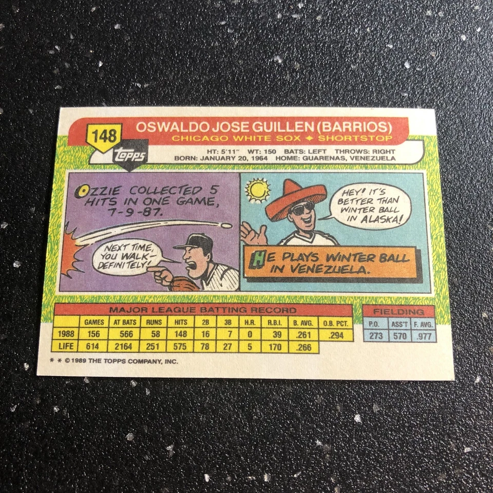 Ozzie Guillen 1989 Topps Baseball #148 MLB Chicago White Sox Shortstop - Image 2 of 2