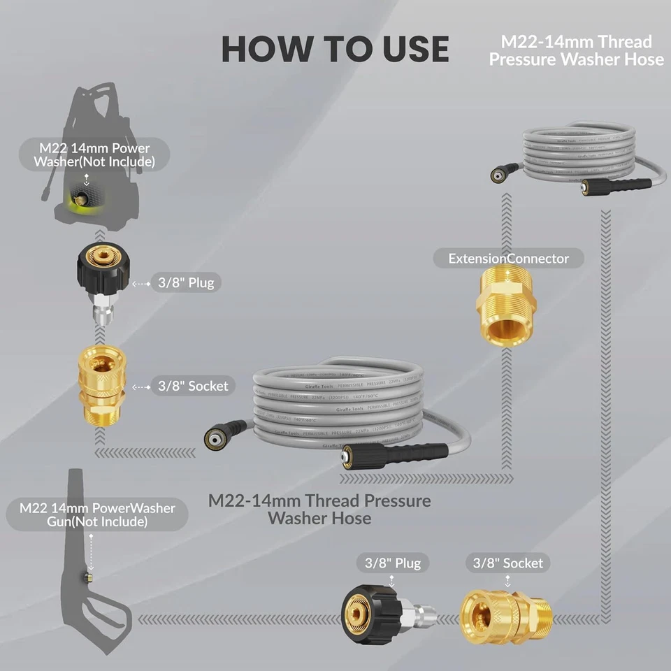 Giraffe Tools Pressure Washer Hose 25/50/100FT X 1/4" Power Washer Hose 3200 PSI - Image 4 of 4