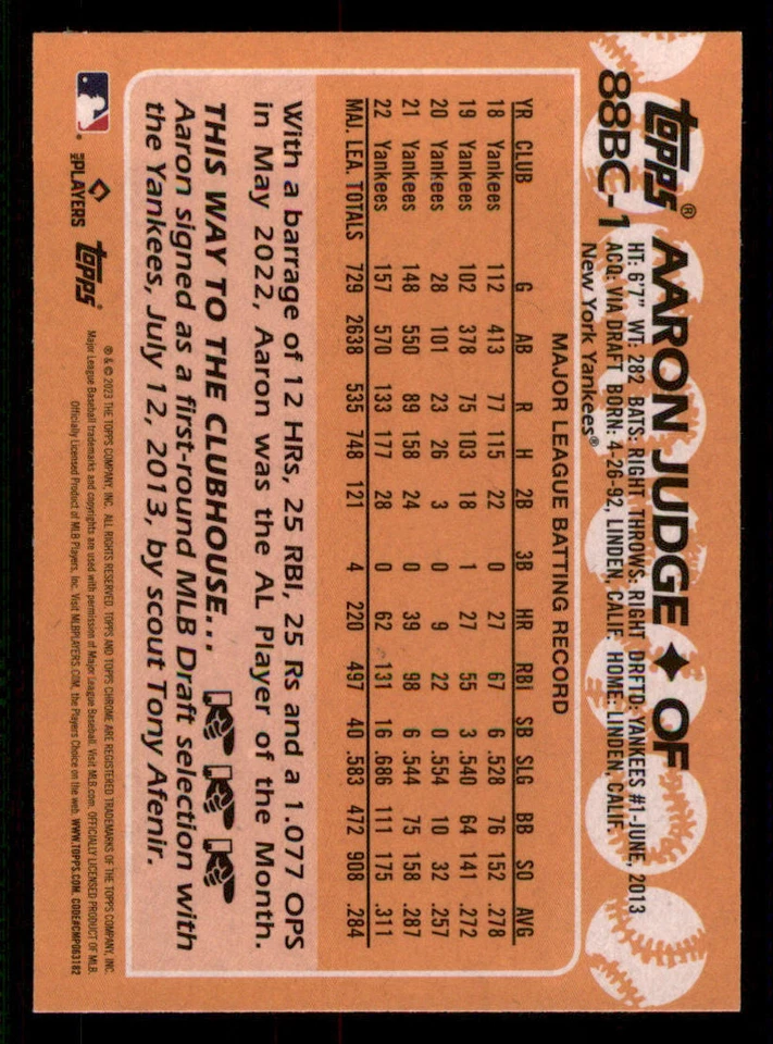 2023 Topps Chrome '88 Topps #88BC1 Aaron Judge - Image 2 of 2