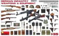 Miniart MA35247 1/35 German Infantry Weapons & Equipment