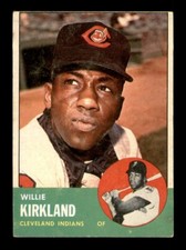 1963 Topps Set Break #187 Willie Kirkland VG *OBGcards*