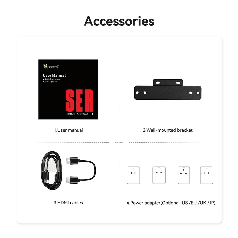 Beelink mini pc ser5 5800H AMD Office Computer 8C/16T RAM16GB SSD1TB windows11 - Image 4 of 4