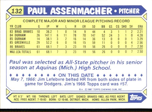 1987 Topps TIFFANY MLB Singles Choisissez vos joueurs d'équipe GLOSSY préférés #2 - #266 - Photo 268 sur 520