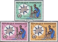 Ruanda 52A-54A (kompl.Ausg.) postfrisch 1964 Welttag der Meteorologie