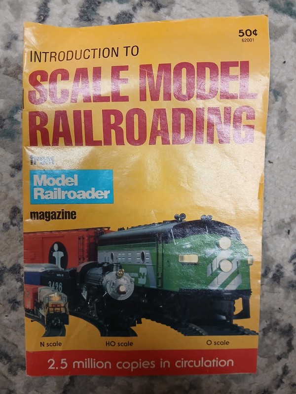 Introduction to scale model railroading