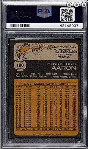 1973 Topps #100 HANK AARON - HOFer - Braves - PSA 7 - NM - 43148037 - ๐ฅโพ๐ฅ - Picture 4 of 4