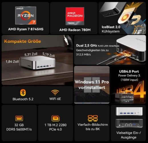 GEEKOM Mini PC A8 Max  AMD Ryzen 7 8745HS  32GB DDR5 1TB SSD Win 11 Pro - Bild 2 von 4