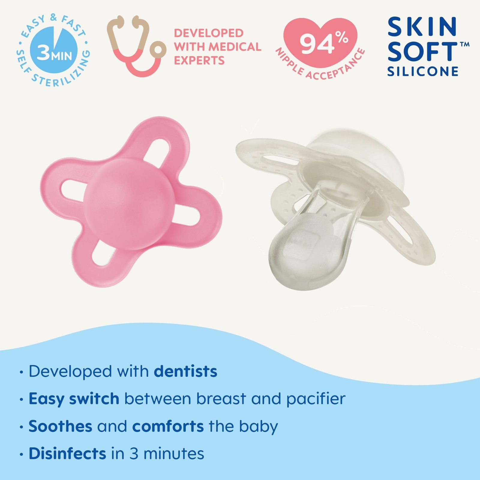 Original Start Matte Newborn Baby Pacifier, Best Pacifier for Breastfed