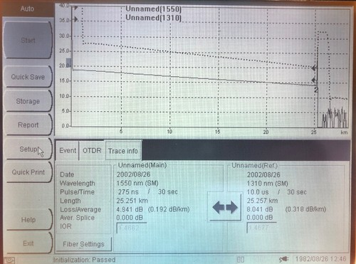 EXFO FTB-300 & FTB-7200 OTDR - Picture 2 of 7