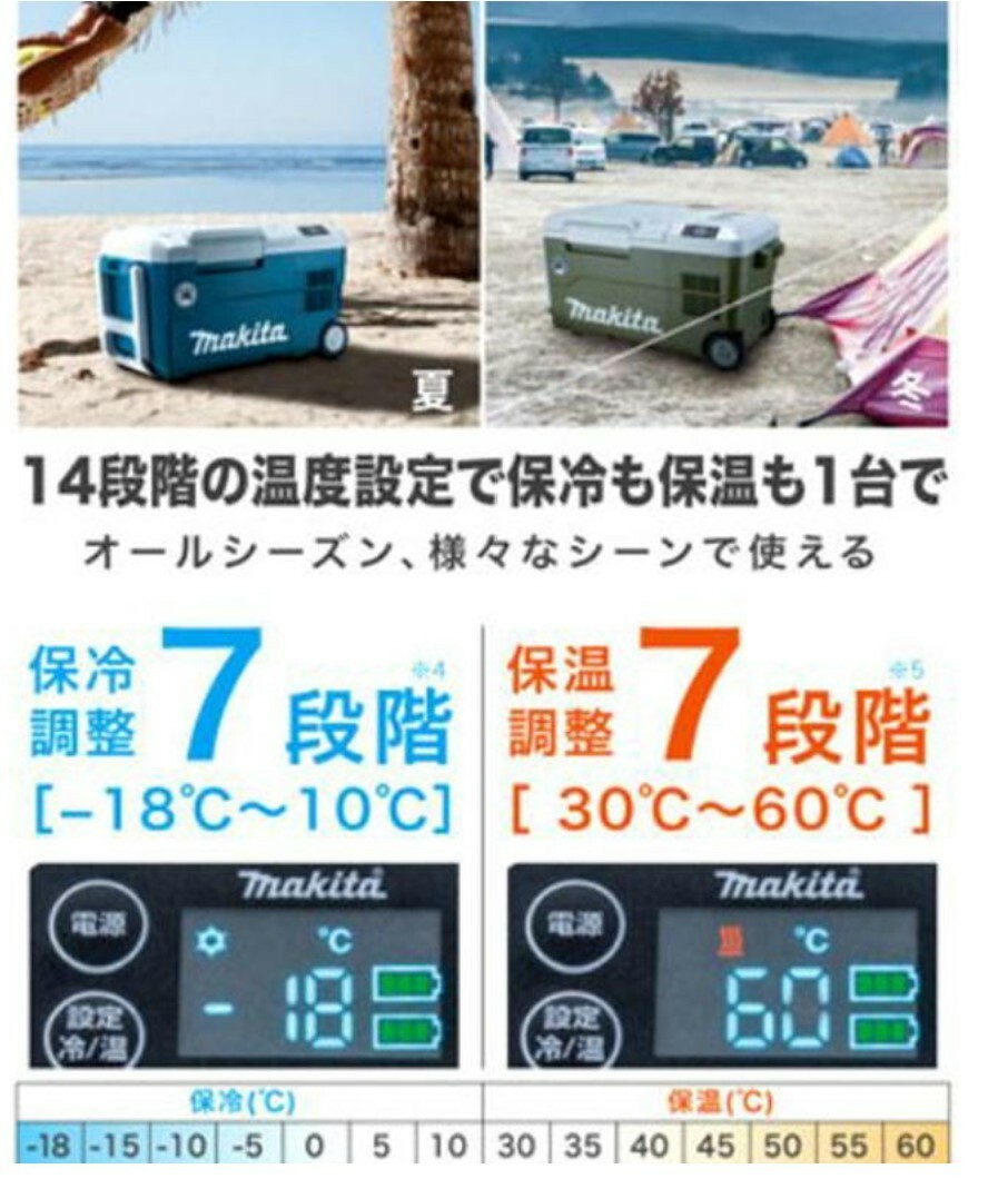 Makita CW001G 冷温庫 12L Makita Warm & Cool Cooler Box CW001GZ Olive Body Only (Battery not