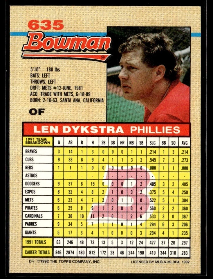 1992 Bowman #635 Lenny Dykstra Philadelphia Phillies - Image 2 of 2