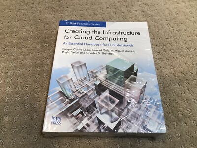 Creating the Infrastructure for Cloud Computing